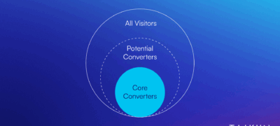 Focus & Permission: A Strategic Approach to Landing Pages