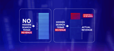 The High Cost of Hidden Search Terms: How Google Skims Profit from Advertisers